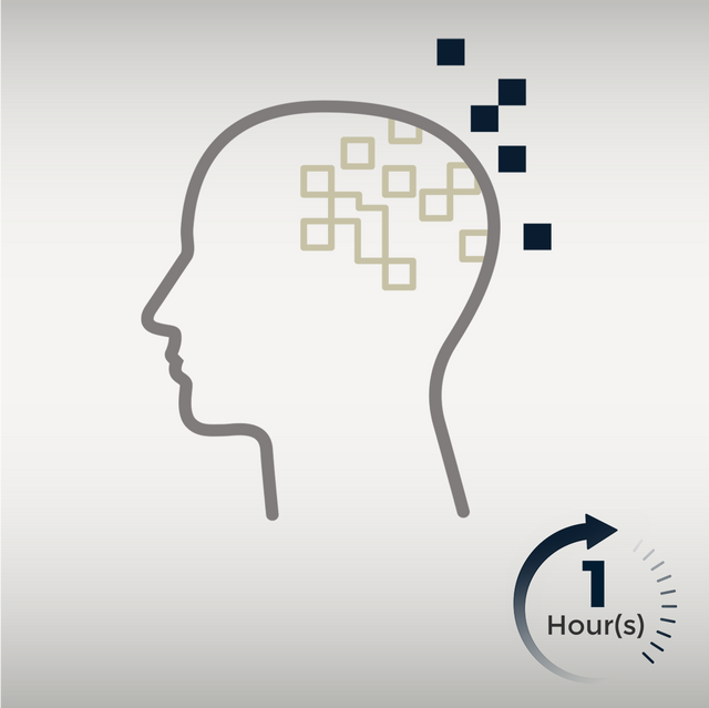 Challenging Behaviors: Care and Interventions for Individuals Experiencing Dementia - Healthcare Academy