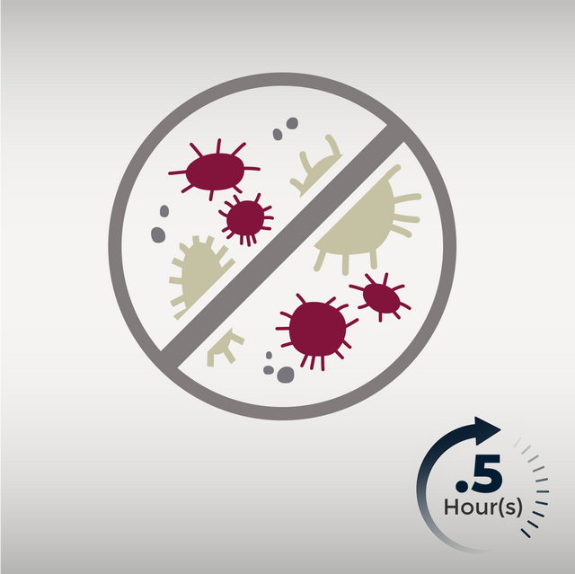 Housekeeping Basics - Healthcare Academy