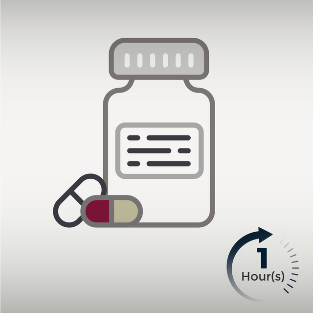 Cardiac Medications: Improving Heart Efficiency - Healthcare Academy
