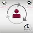 Cultural Competence: Creating an Inclusive Environment - Healthcare Academy